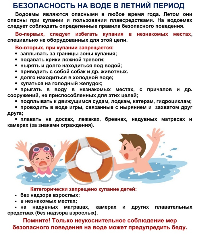 Изображения.